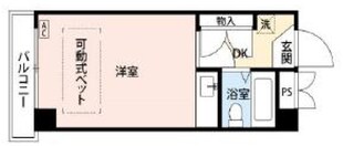 キャピタル浅草の物件間取画像